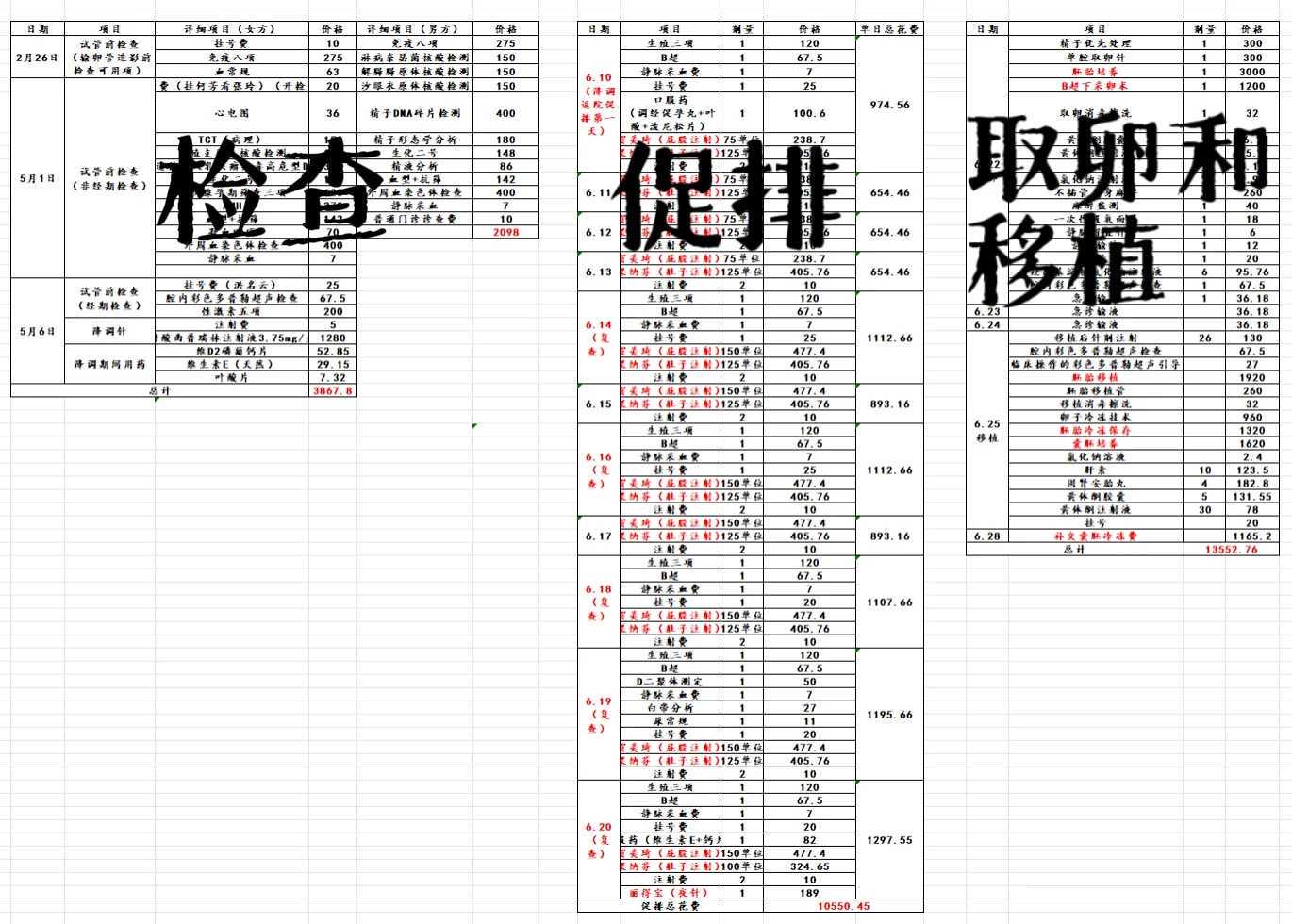 2026武汉试管助孕代怀多少钱?详尽武汉助孕包生男孩价格表