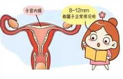 怀孕-甲状腺功能减退的原因